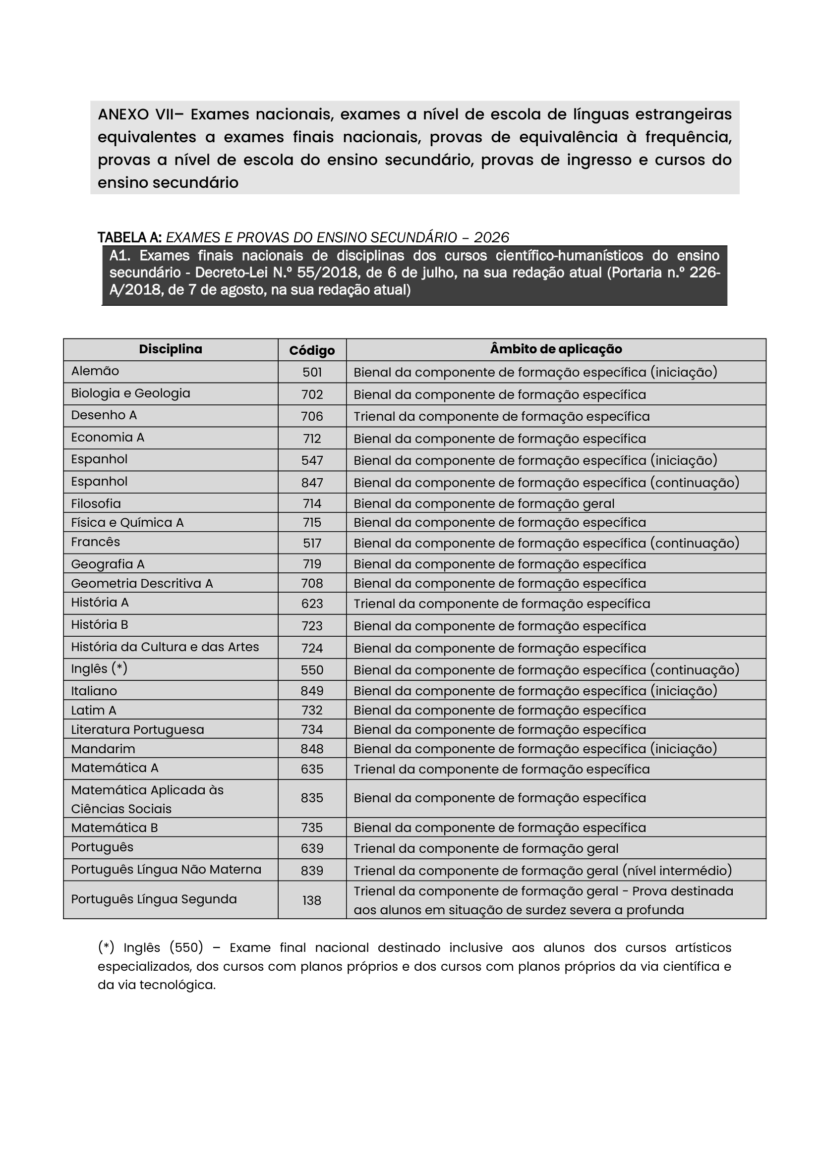Norma 1 JNE 2026 Anexo III 1