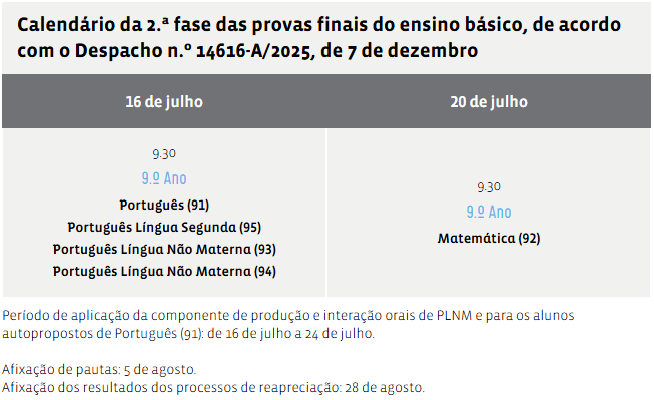 calendario provas finais ciclo 9 ano 2 fase
