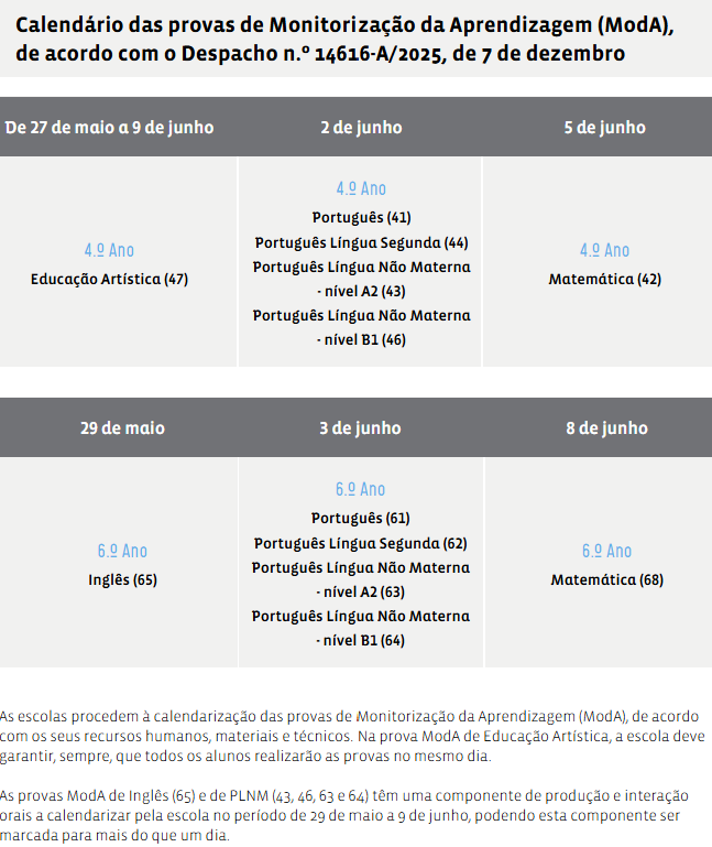 calendarizacao provas afericao