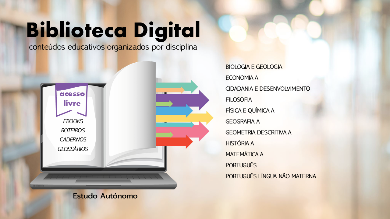 reursos digitais estudo autónomo